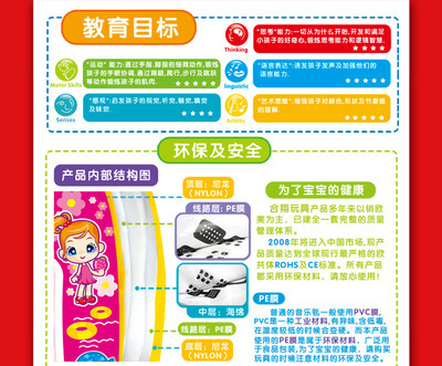 【供應熱銷嬰兒早教玩具 水魔法寫字毯帶音樂 神奇繪畫毯 學習毯】價格,廠家,圖片,教具、早教機,汕頭市澄海區(qū)萬利隆塑料玩具廠-