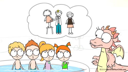 兒童性教育永遠不要嫌太早,請這樣教孩子保護好自己,老師家長收藏