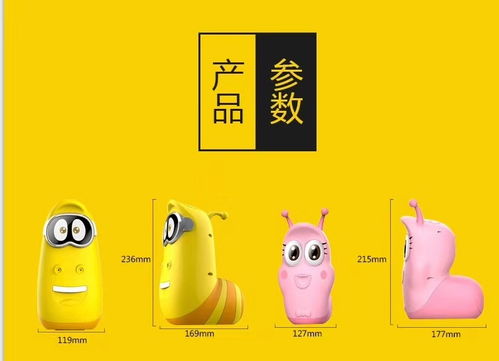 以兒童為中心 的教育與 以兒童為主導 的教育,哪種才比較好